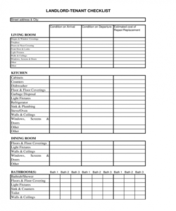 2020 landlord inspection checklist template  fillable rental inspection checklist template examples