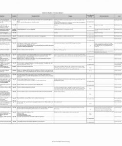 college application checklist spreadsheet or template llege college application checklist template