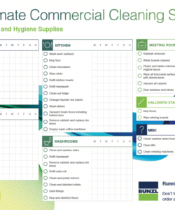 commercial cleaning schedule template  bunzl cleaning commercial cleaning checklist template examples