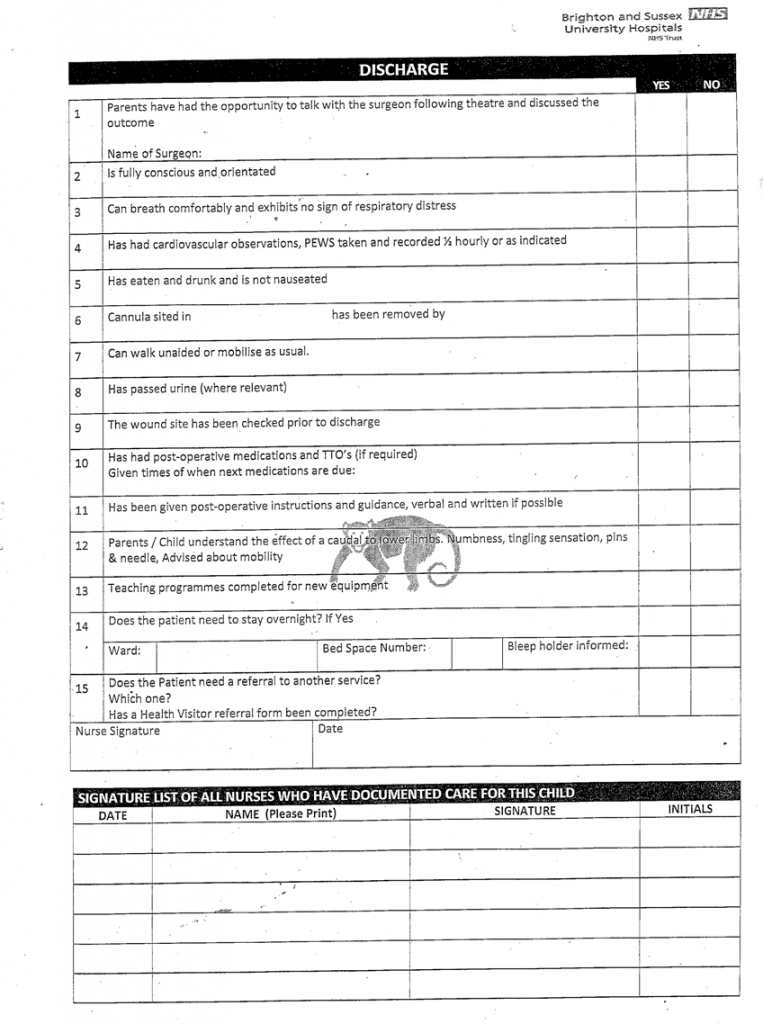editable c010 discharge policy for adults and children 1pdf discharge planning checklist template doc