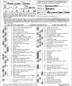 editable child behavior checklist for ages 2 to 3 filled out for adam student behavior checklist template