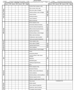 editable cleaning inspection checklist template  fill online facility maintenance checklist template examples