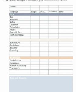 editable family vacation budget template travel trip worksheet trip planning budget template doc