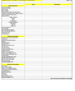 editable first  new apartment checklist  40 essential templates ᐅ apartment hunting checklist template pdf