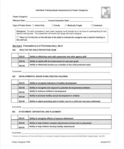 editable free 6 training needs assessment forms in pdf training needs analysis template form doc
