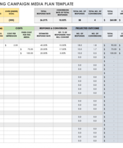 editable free marketing campaign templates  smartsheet political campaign budget template excel