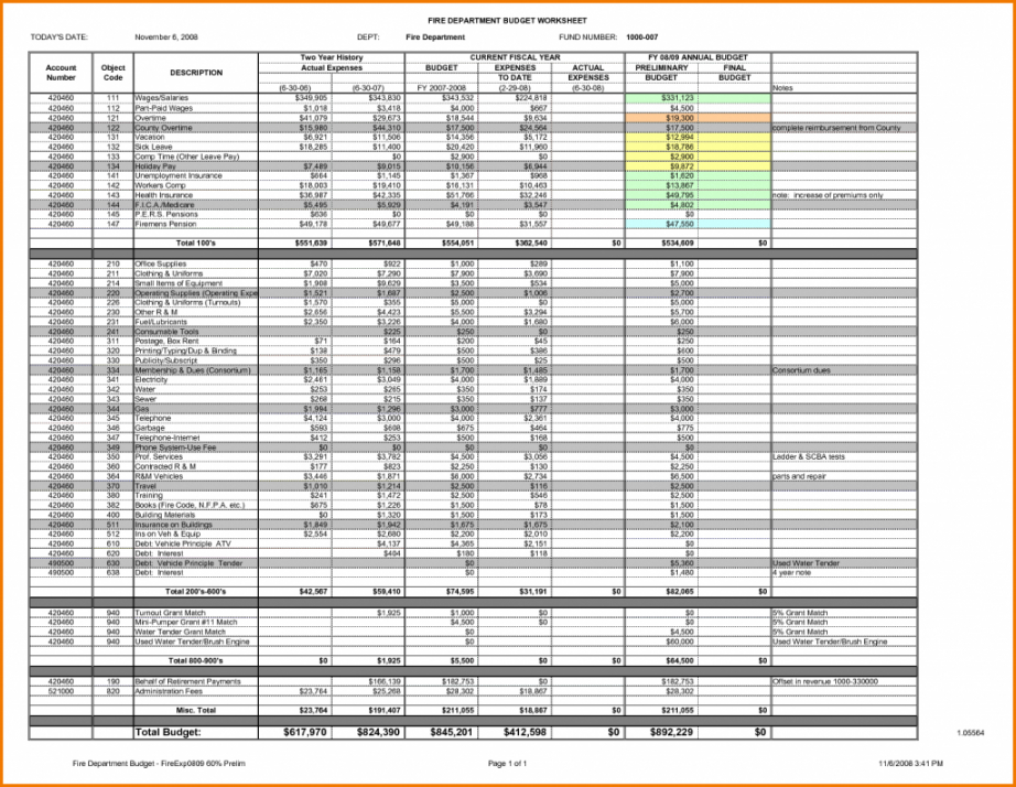 editable home renovation budget checklist house spreadsheet uk house renovation checklist template excel