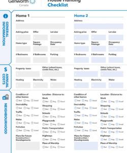 editable house hunting checklist genworth march 2017 by shawn house hunting checklist template examples