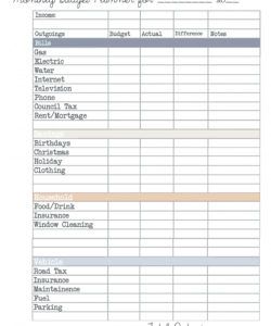 editable indian family monthly budget planner excel india household domestic budget template pdf
