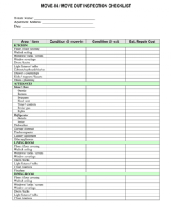 editable move in walkthrough  fill online printable fillable move in checklist template pdf