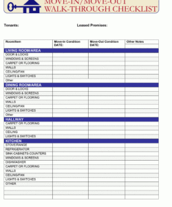 editable moveinmoveout walkthrough checklist  ezlandlordforms move in checklist template pdf