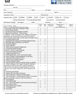 editable real estate transaction checklist  fill out and sign printable pdf  template  signnow real estate closing checklist template pdf