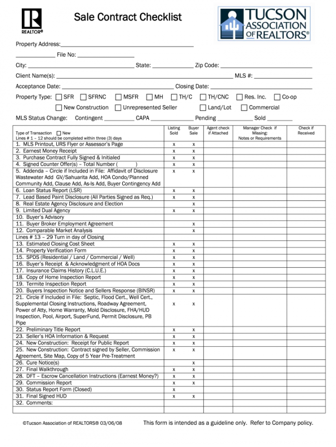 editable real estate transaction checklist  fill out and sign printable pdf  template  signnow real estate closing checklist template pdf