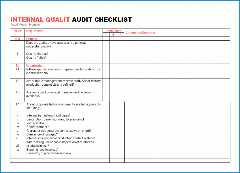 editable template process audit checklist template layered process internal controls checklist template samples
