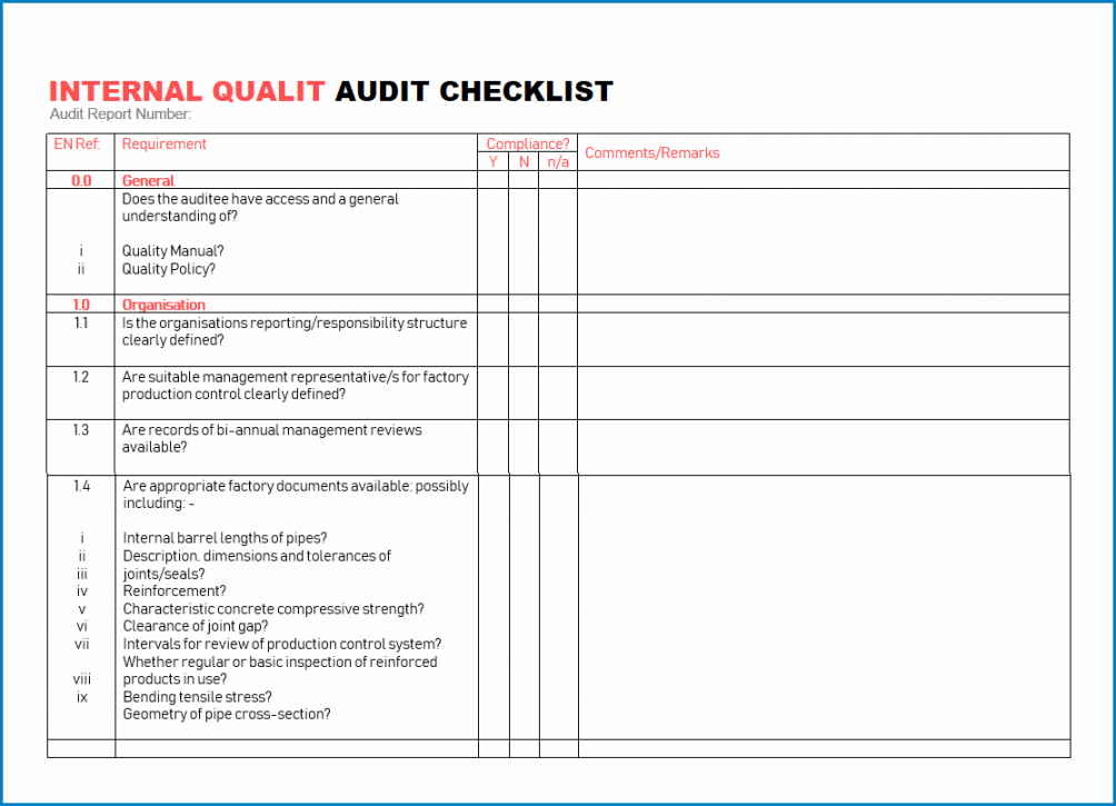 Internal Controls Checklist Template