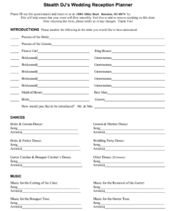 editable wedding planning forms or worksheets  printable worksheets wedding dj checklist template