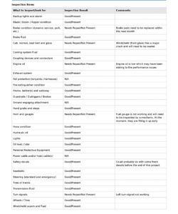 equipment inspection checklist template free and editable equipment inspection checklist template samples