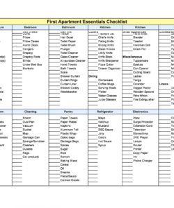 first  new apartment checklist  40 essential templates ᐅ apartment hunting checklist template samples