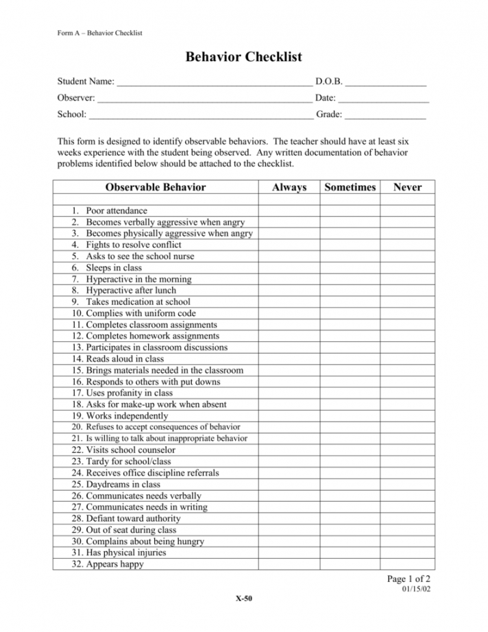 Student Behavior Checklist Template