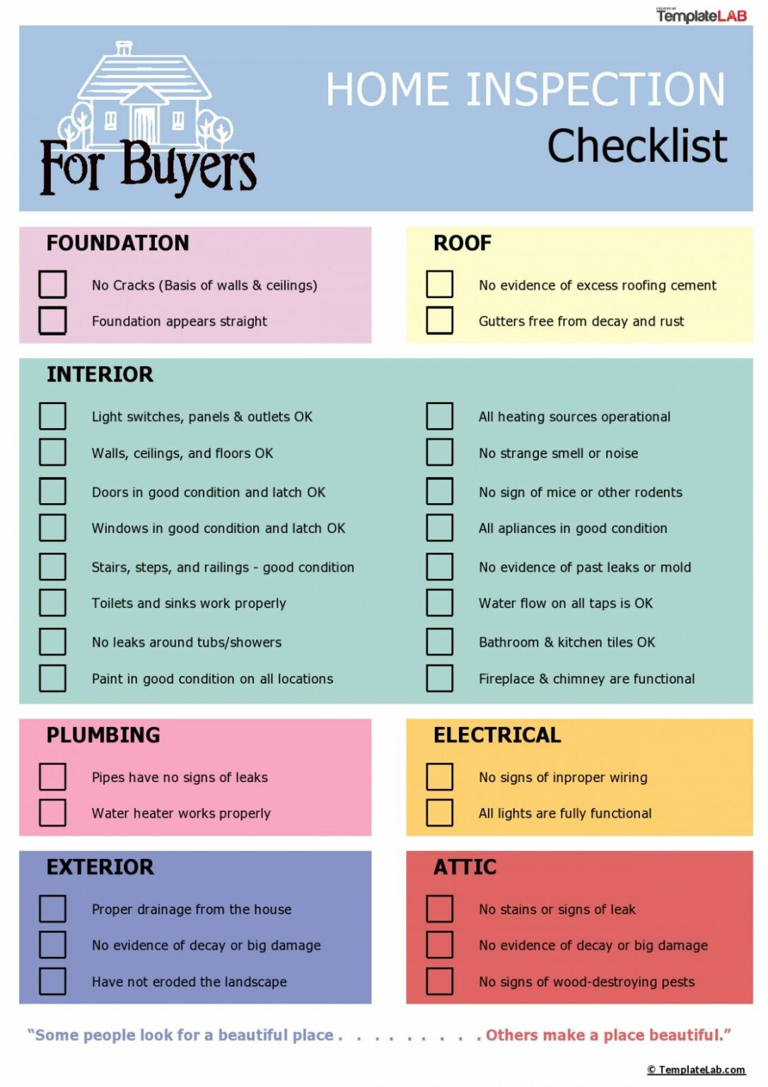 home appraisal inspection checklist
