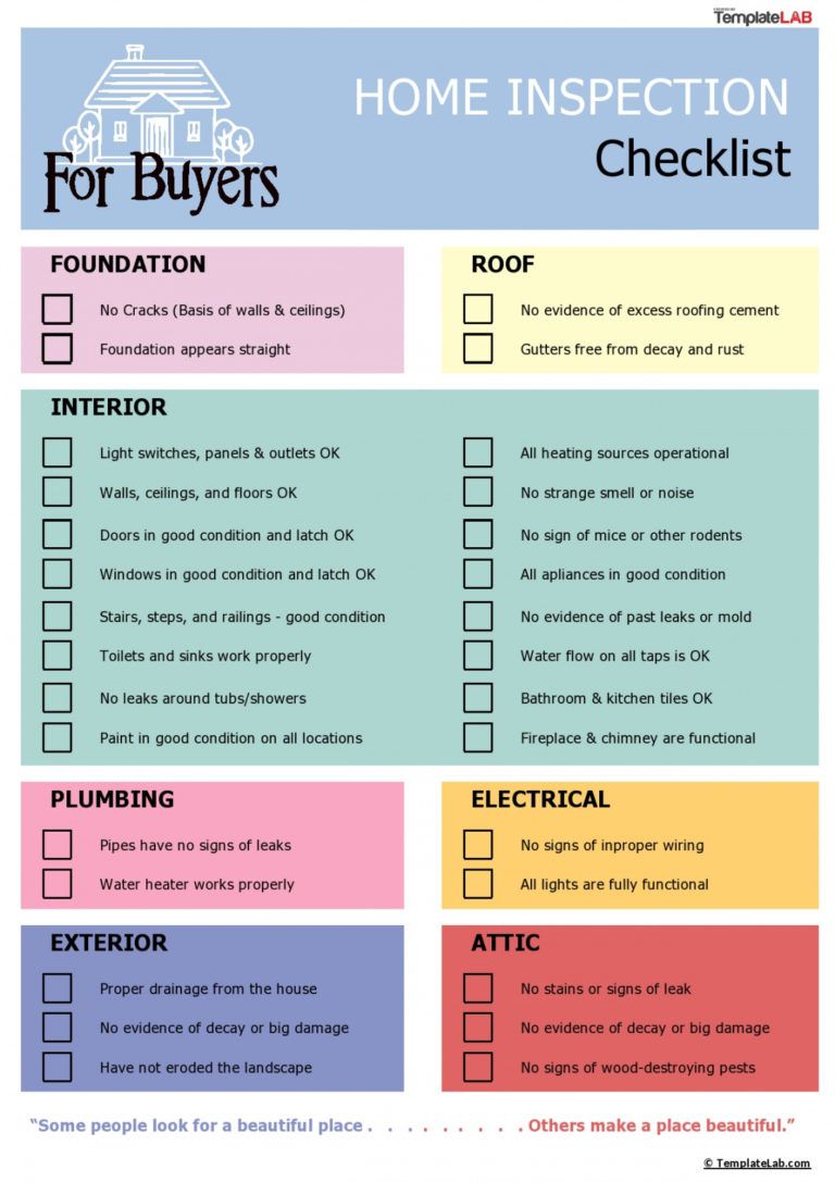 Free 20 Printable Home Inspection Checklists Word Pdf ᐅ Buying A House