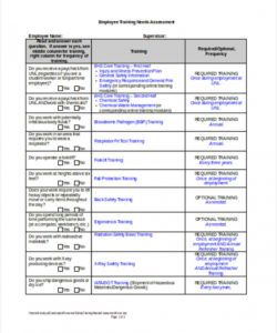 free 6 training needs assessment forms in pdf training needs analysis template form doc