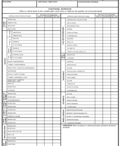 free building maintenance checklist  fill online printable church cleaning checklist template doc