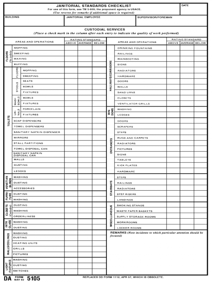 free building maintenance checklist  fill online printable church cleaning checklist template doc