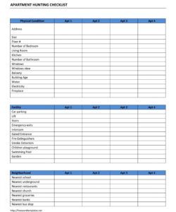 free first  new apartment checklist  40 essential templates ᐅ apartment hunting checklist template