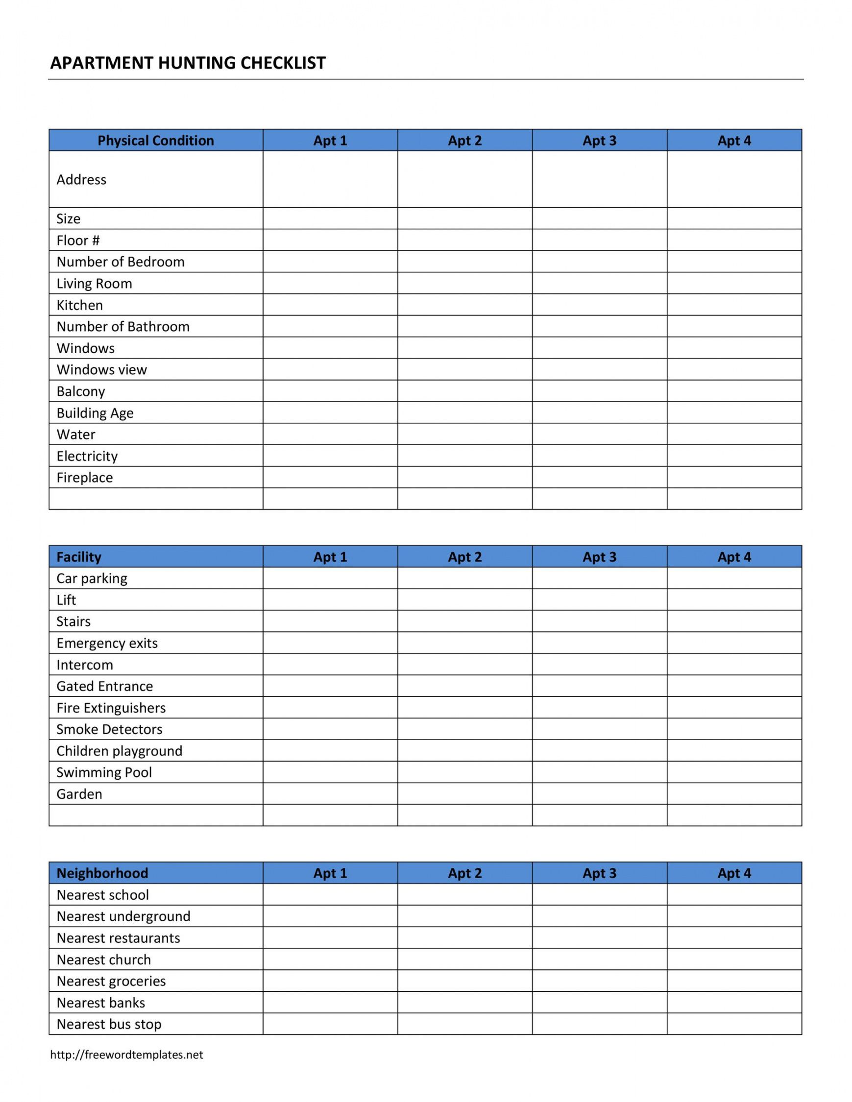 free first  new apartment checklist  40 essential templates ᐅ apartment hunting checklist template