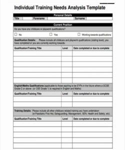 free free 5 training needs assessment forms in ms word  pdf training needs analysis template form example