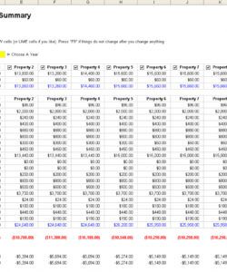 free free rental property management spreadsheet in excel property management budget template sample