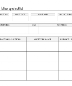 free internal audit followup checklist  finding procedures internal controls checklist template examples
