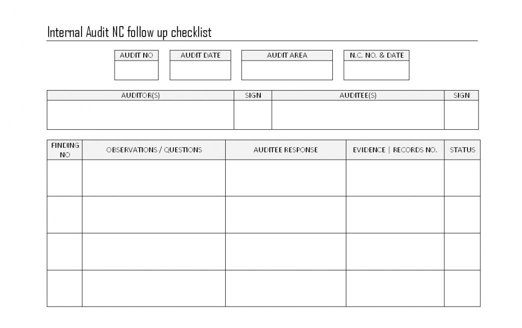 free internal audit followup checklist  finding procedures internal controls checklist template examples