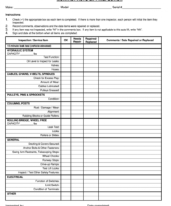 Daily Vehicle Inspection Checklist Template