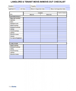 free movein  moveout checklist for landlord &amp;amp; tenant move in checklist template excel