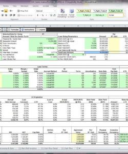 free rental income and expenses spreadsheet property template property management budget template sample