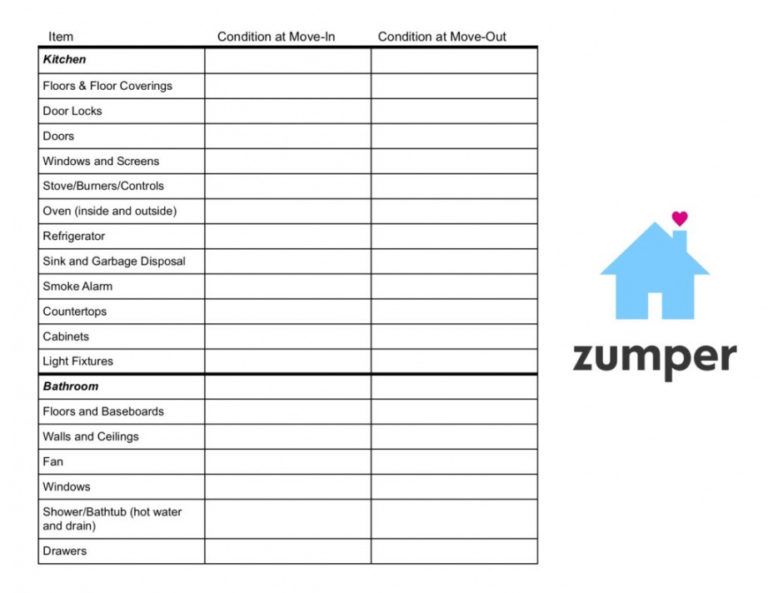 Free Rental Inspection Checklist Printable Pdf Rental Inspection Free Rental Inspection Checklist Printable Pdf Rental Inspection