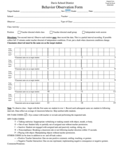 medical observation form  fill out and sign printable pdf template   signnow student behavior checklist template doc