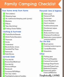 printable 5 camping checklists excel  word excel formats camping checklist template