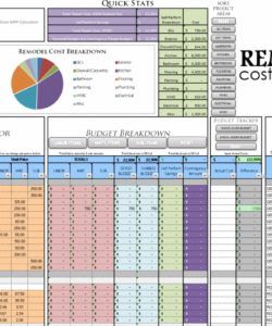 printable bathroom renovation budget worksheet remodel checklist cost bathroom renovation budget template pdf