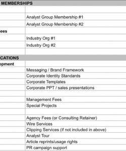 Sample How To Create Your Political Campaign Strategy Political