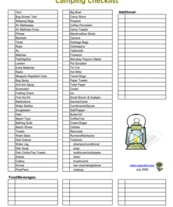 printable camping checklist excel  fill online printable fillable camping checklist template samples