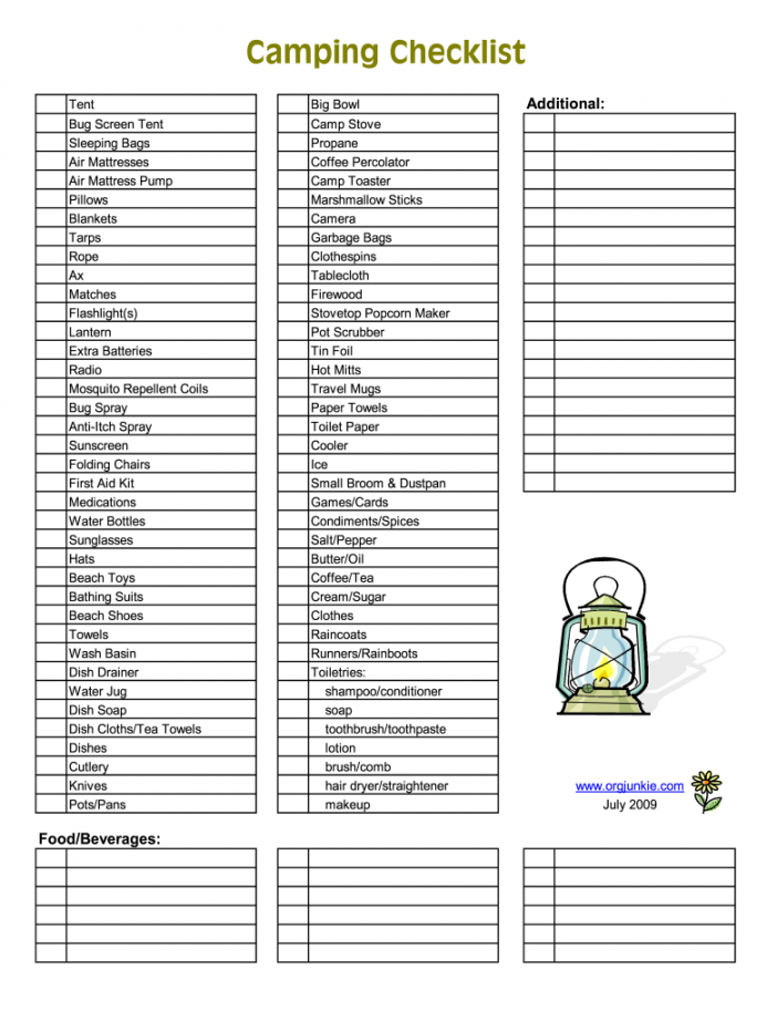 camping checklist spreadsheet