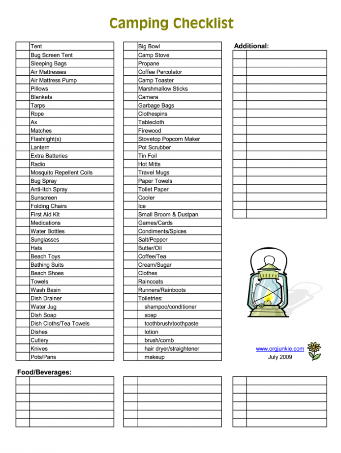 Tent camping checklist printable detroityare