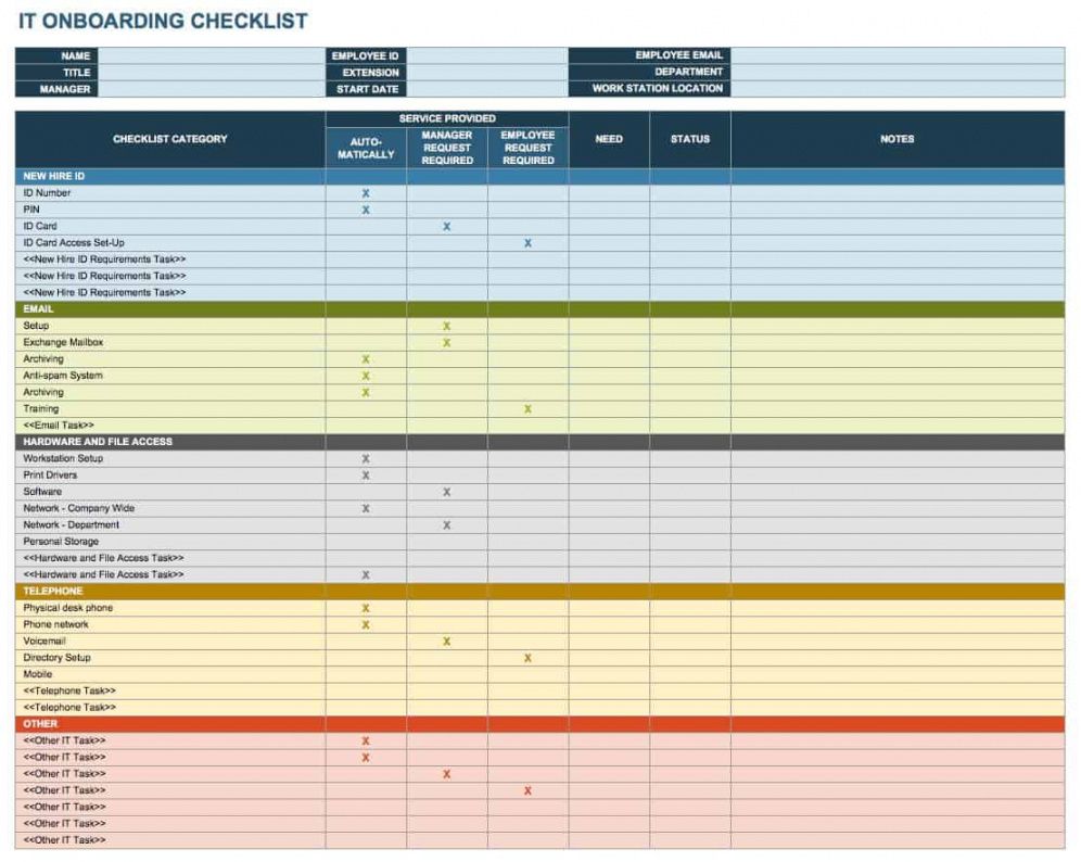 Printable Free Onboarding Checklists And Templates Smartsheet New 