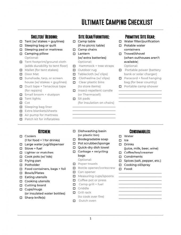 printable-free-printable-ultimate-camping-checklist-camping-checklist
