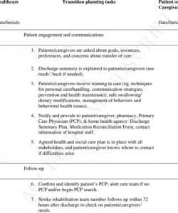 printable patientcentered checklist for discharge to community pcc discharge planning checklist template doc