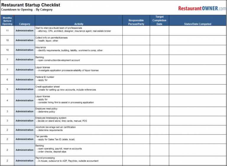 Printable Restaurant Checklists Restaurant Side Work Checklist Template ...