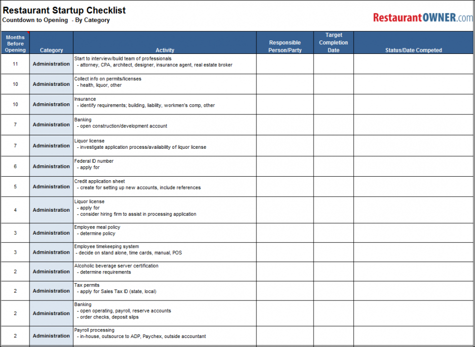 printable restaurant checklists restaurant side work checklist template